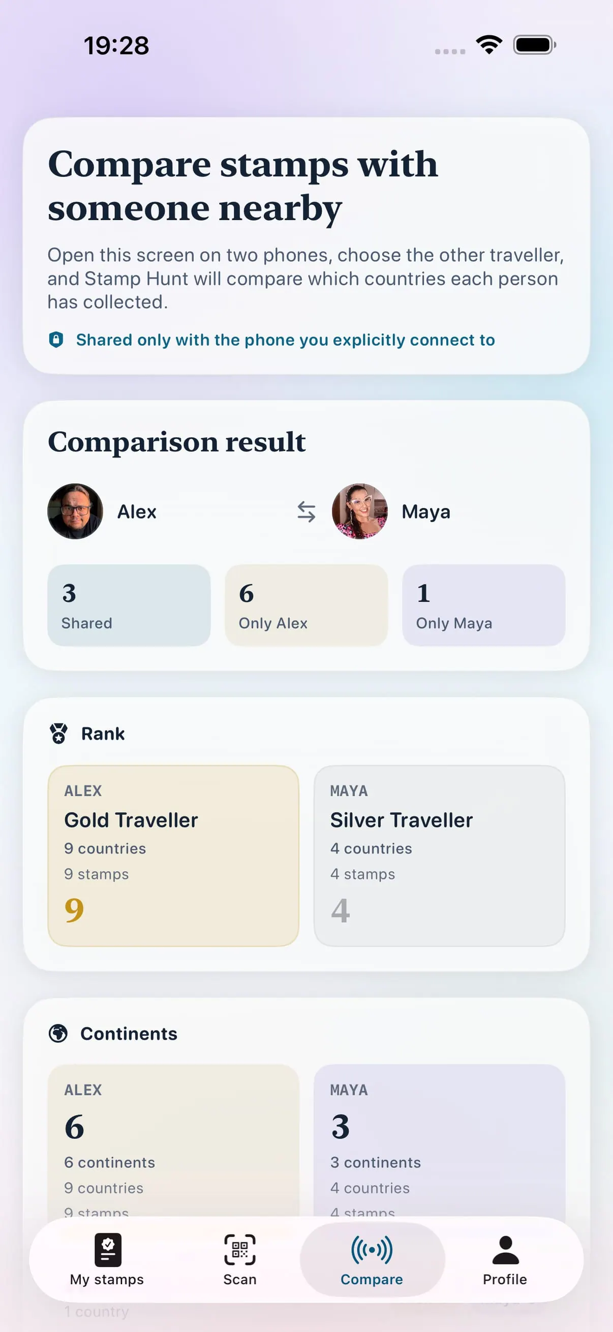 Resultados de Comparar cerca